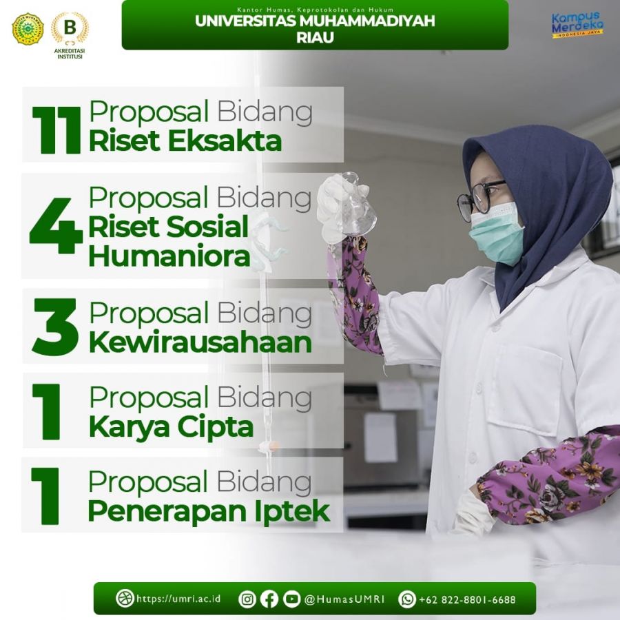 20 Proposal Mahasiswa Umri Lolos Dalam Program Pendanaan PKM 2024